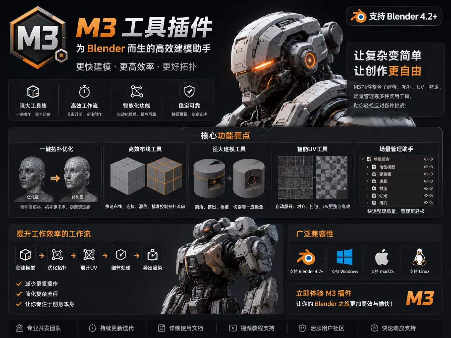 M3 工具